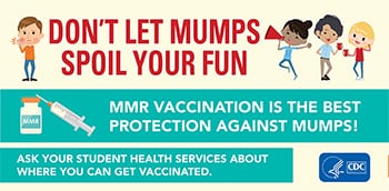 Don't Let Mumps Spoil Your Fun: MMR Vaccination is the best protection against mumps!