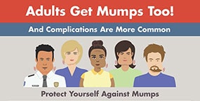 Adults Get Mumps Too! Infographic.