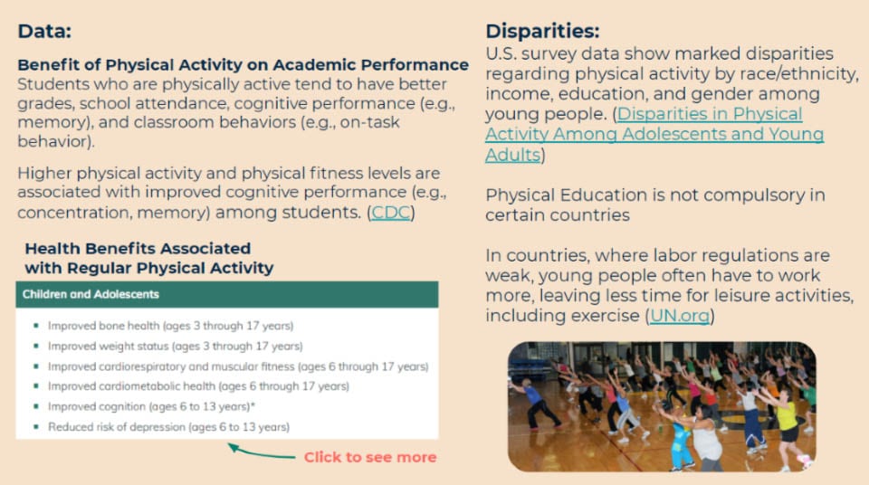 Youth Physical Activity and Physical Education, Slide 3.