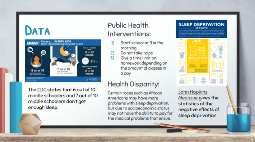 specialfeature08 Sleep Deprivation, Slide 2.