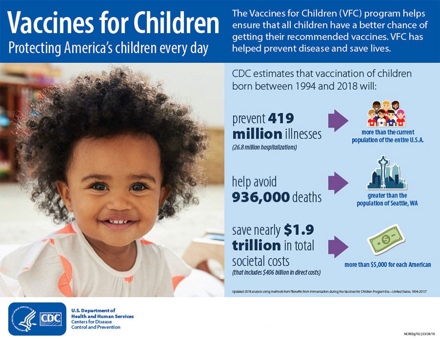cdcwork01-900px Vaccines for Children