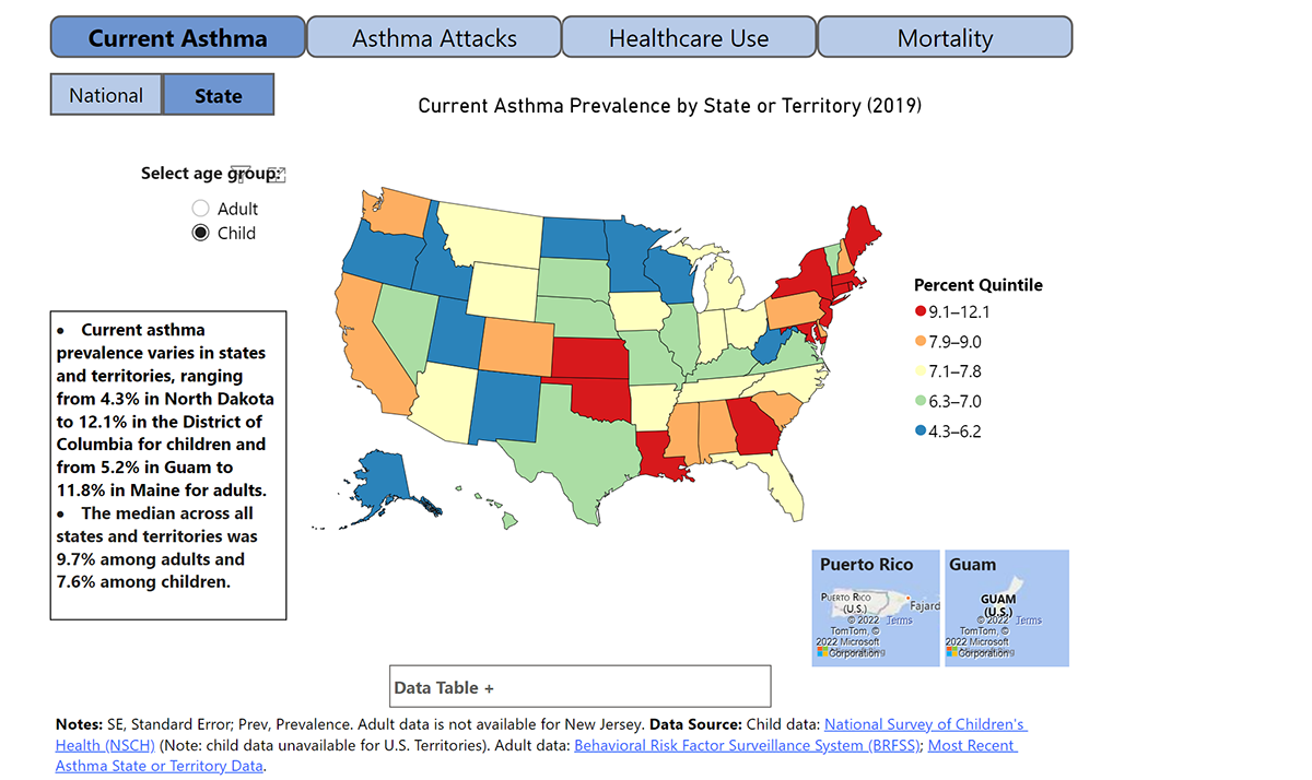 phapproach01 Map of Current Asthma Prevalence by State or Territory (2019) among children. The data range from 4.3% - 12.1%, with areas of higher prevalence in the deep South and New England as well as Oklahoma and Kansas.