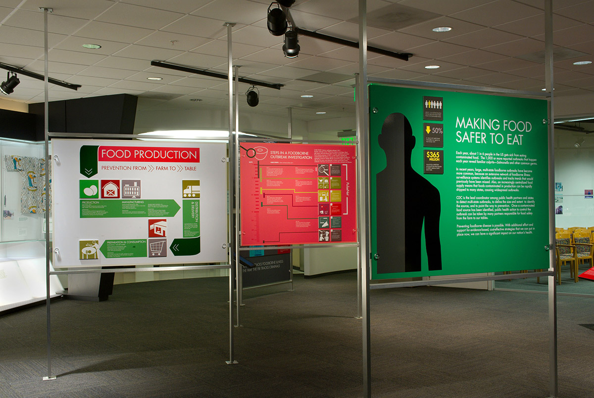 food safety installation Food safety installation