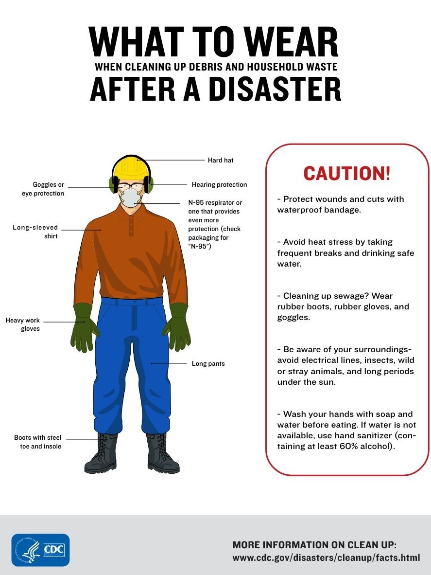 What to Wear when Cleaning up Debris and Household Waste after a Disaster (Infographic)