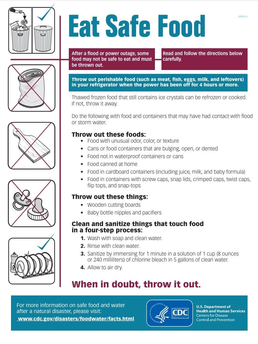 Eat Safe Food (Factsheet)