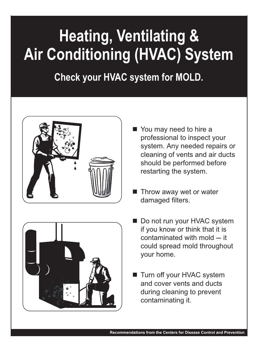 Heating, Ventilating & Air Conditioning (HVAC) System (Flyer)