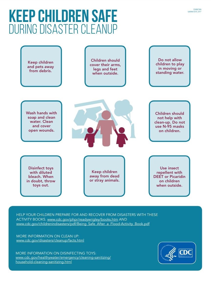 Keep Children Safe During Disaster Cleanup (Infographic)