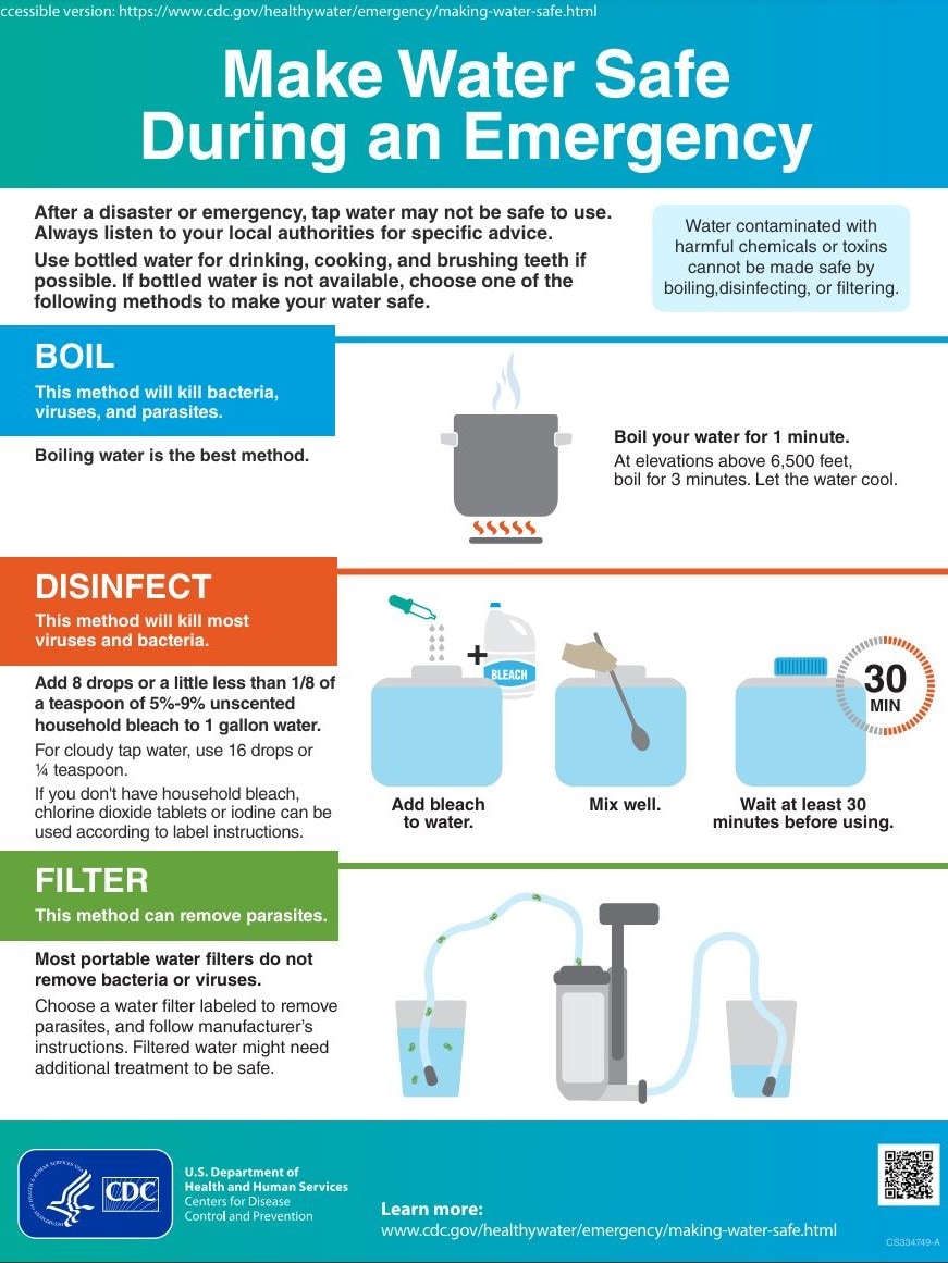 Make Water Safe Factsheet