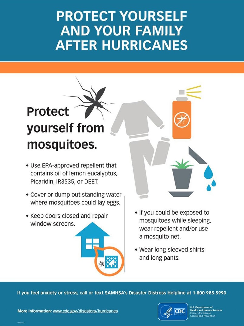 Protect Yourself From Mosquitoes Factsheet
