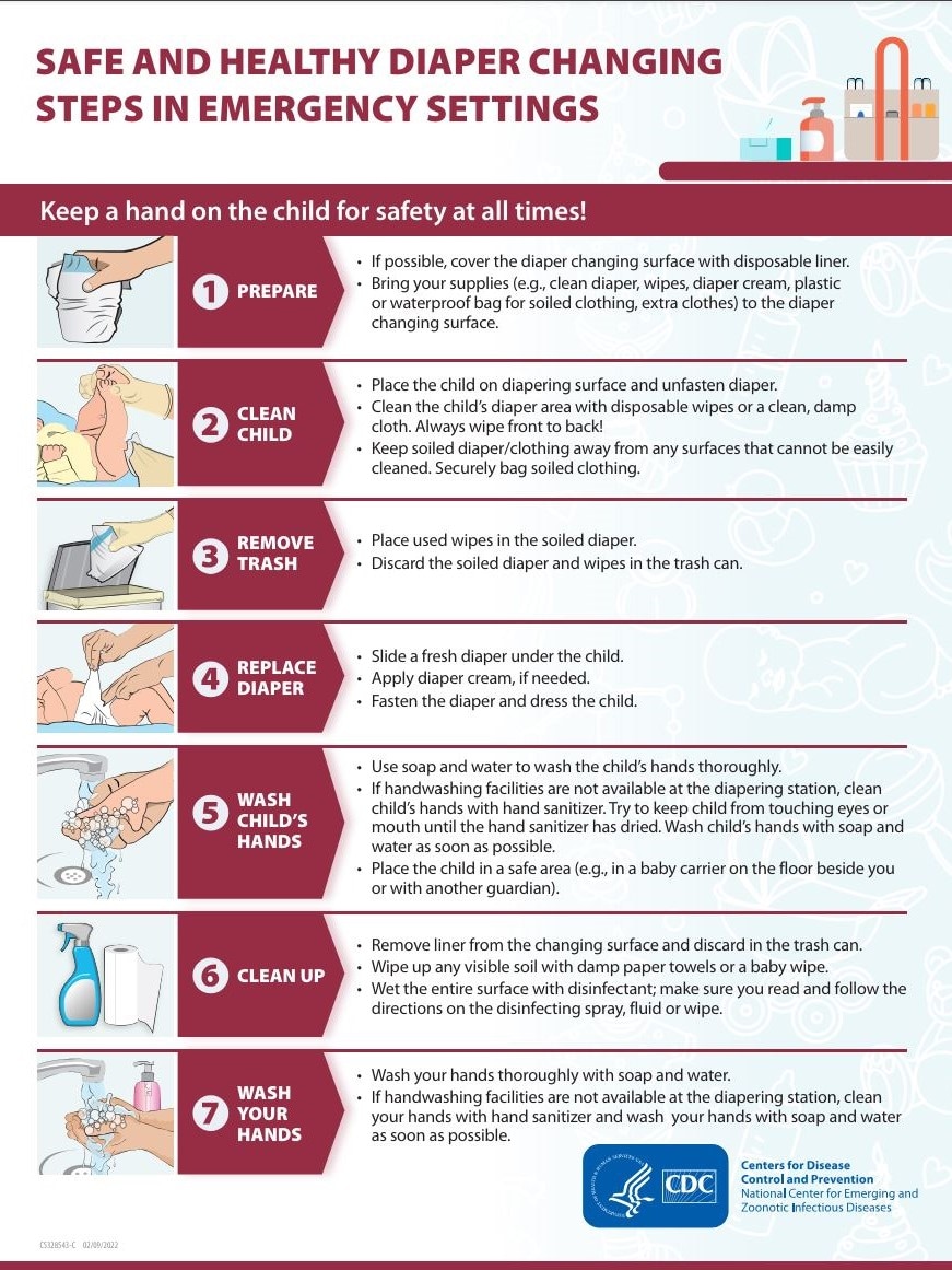 Safe and Healthy Diaper Changing Steps in Emergency Settings (Flyer)