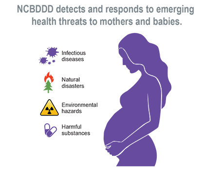NCBDDD detects and responds to emerging health threats to mothers and babies.