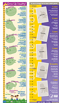 Cdc Milestone Chart