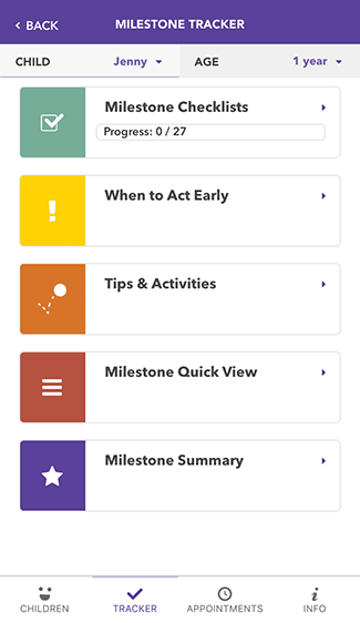 Autism Milestones Chart