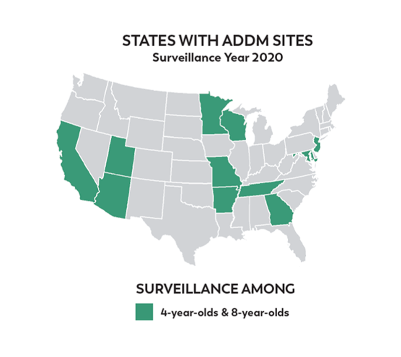 States with ADDM sites