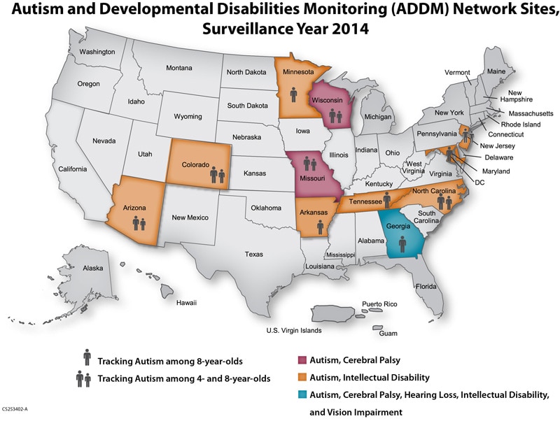 This map represents the Autism and Developmental Disabilities Monitoring (ADDM) Network sites that have been funded to conduct surveillance of autism spectrum disorder (ASD) and other developmental disabilities among children who either 8 years old or 4 years old in 2014. Specifically, CDC funds sites in Arizona, Arkansas, Colorado, Tennessee, Maryland, Minnesota, Missouri, New Jersey, North Carolina, and Wisconsin to track ASD among 8-year-olds. CDC also funds the sites in Arizona, Colorado, Missouri, New Jersey, North Carolina, and Wisconsin to track ASD among 4-year-olds. Leveraging the infrastructure already in place to track ASD, the sites in Missouri and Wisconsin will track cerebral palsy and the sites in Arizona, Arkansas, Colorado, Tennessee, Maryland, Minnesota, New Jersey, and North Carolina will track intellectual disability. CDC also administers a site in Georgia that tracks ASD, cerebral palsy, hearing loss, intellectual disability, and vision impairment among 8-year-olds. 