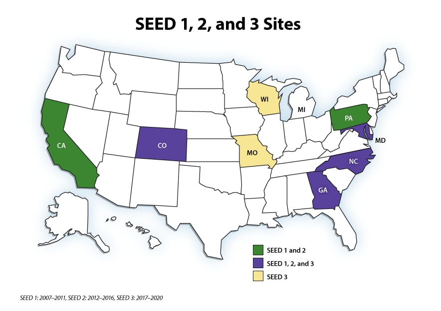 SEED Map