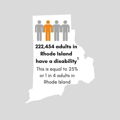 223,588 adults in Rhode Island have a disability. This is equal to 27 percent or 1 in 4 adults in Rhode Island.