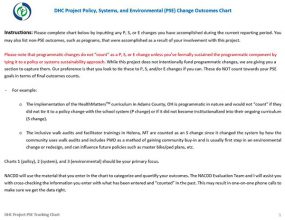 DHC Project Policy, Systems, and Environmental (PSE) Change Outcomes Chart