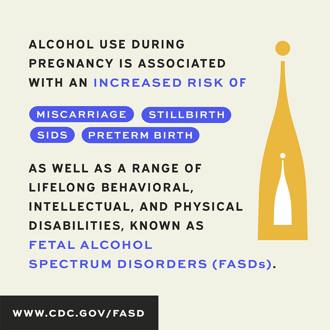 Alcohol use during pregnancy is associated with risk.