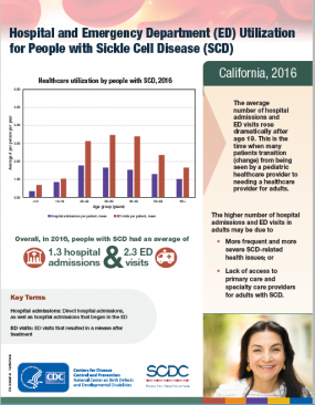 Sickle Cell Disease Emergency Room Use in California Fact Sheet Thumbnail