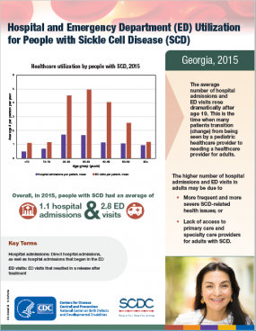 Sickle Cell Disease Emergency Room Use in Georgia Fact Sheet Thumbnail