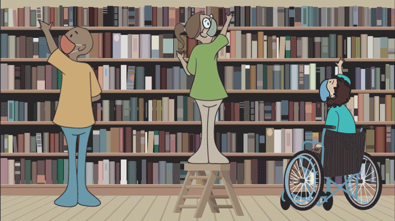 Animation showing a library where bookshelves are difficult for people with disabilities to access. And then a library where the bookshelves are easily accessible to all.