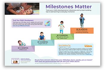 Milestones Matter poster thumbnail