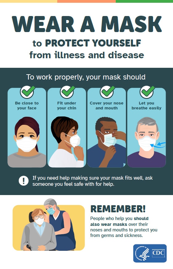 Wear a mask to protect yourself from illness and disease