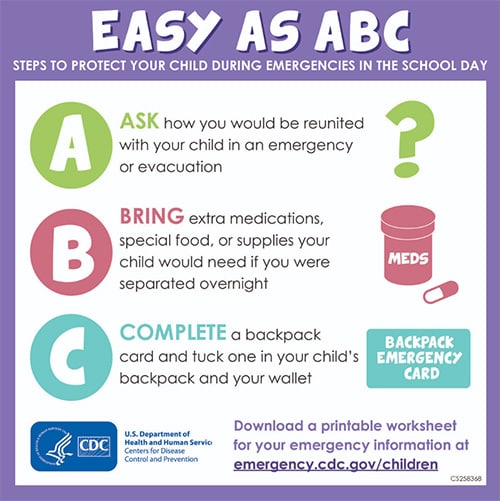 Easy as ABC: Ask how you would be reunited with your child in an emergency or evacuation; Bring extra medications, special food, or supplies your child would need if you were separated overnight; Complete a backpack card and tuck one in your child's backpack and your wallet.