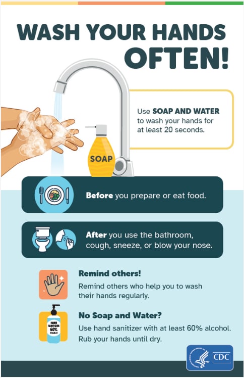 CDC has developed health promotion materials tailored to people with disabilities to help improve hand hygiene, cleaning and disinfection, mask wearing, and physical distancing behavior.   Visit the web page to access the user guide and materials, including posters, storybooks, audio files, and mor