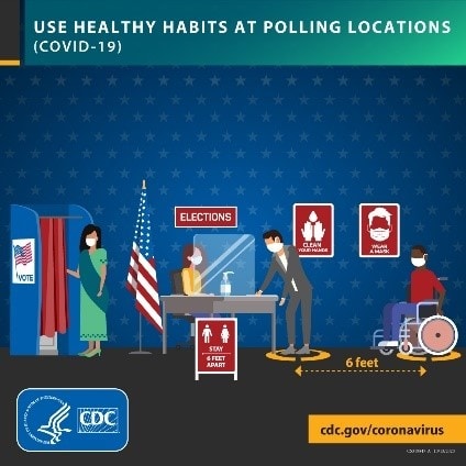 Use Healthy Habits at Polling Locations (COVID-19)