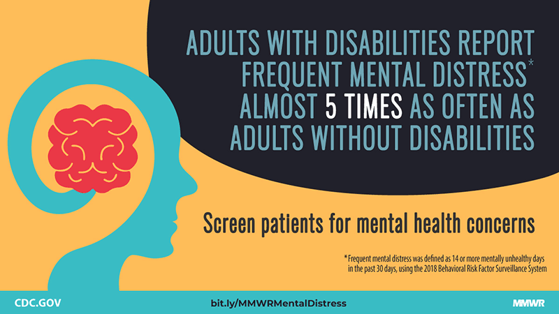 Adults with disabilities report frequent mental distress almost 5 times as often as adults without disabilities.