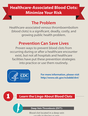 Infographic: Healthcare-Associated Blood Clots: Minimize Your Clots