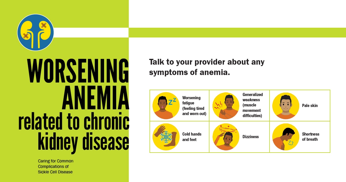 Worsening anemia related to chronic kidney disease. Talk to your provider about any symptoms of anemia: Generalized weakness (muscle movement difficulties), Shortness of breath, cold hands and feet, pale skin, worsening fatigue, dizziness.