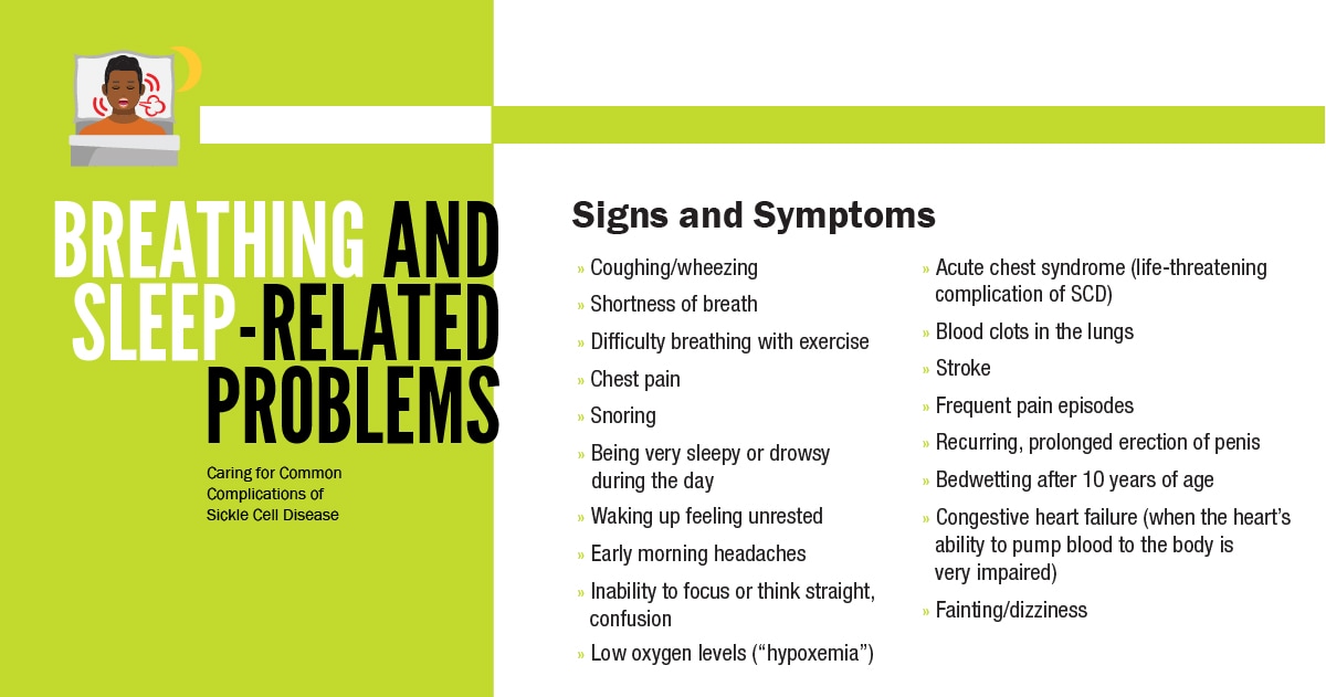 Signs and Symptoms:Coughing/wheezing; Shortness of breath; Difficulty breathing with exercise; Chest pain; Snoring; Being very sleepy or drowsy during the day; Waking up feeling unrested; Early morning headaches; Inability to focus or think straight, confusion; Low oxygen levels (“hypoxemia”); Acute chest syndrome (life-threatening complication of SCD); Blood clots in the lungs; Stroke; Frequent pain episodes; Recurring, prolonged erection of penis; Bedwetting after 10 years of age; Congestive heart failure (when the heart’s ability to pump blood to the body is very impaired); Fainting/dizziness.