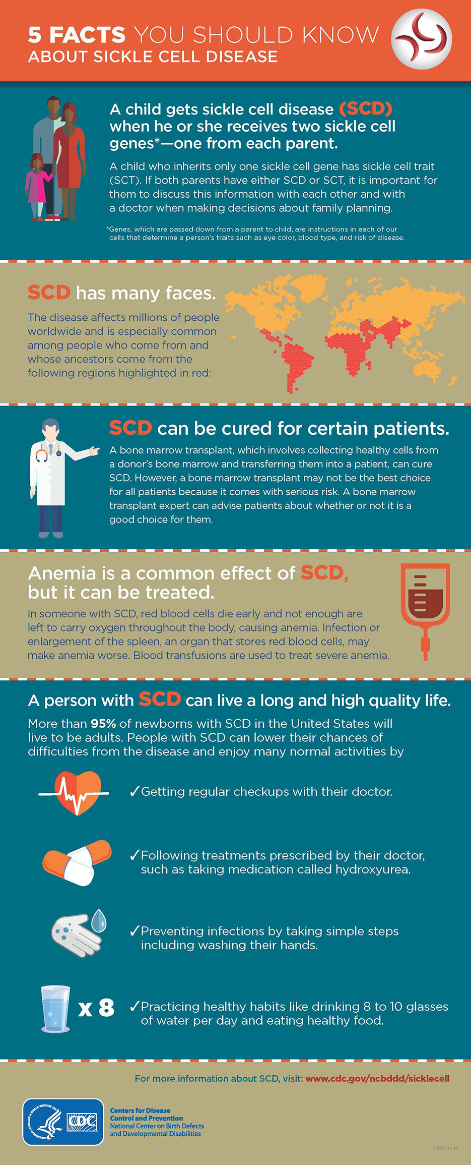 Infographic: 5 facts you should know about sickle cell disease