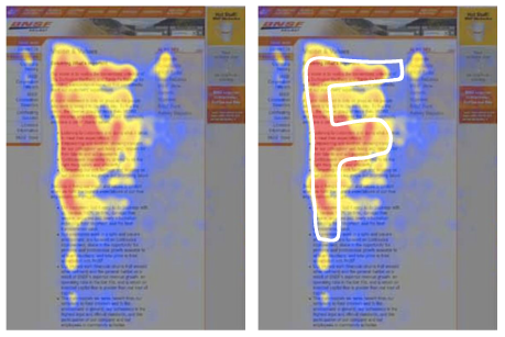 Highlighted sections show what readers will focus on first. Based onwhat find there, they'll decide whether to read the whole thing or not, second image shows an 'f' superimposed to match the readers focus pattern.