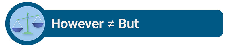 banner graphic: &ldquo;However&rdquo; Does Not Equal &ldquo;But&rdquo;
