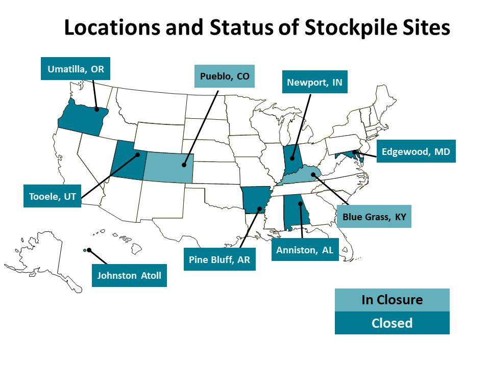 Map with locations and status of stockpile sites