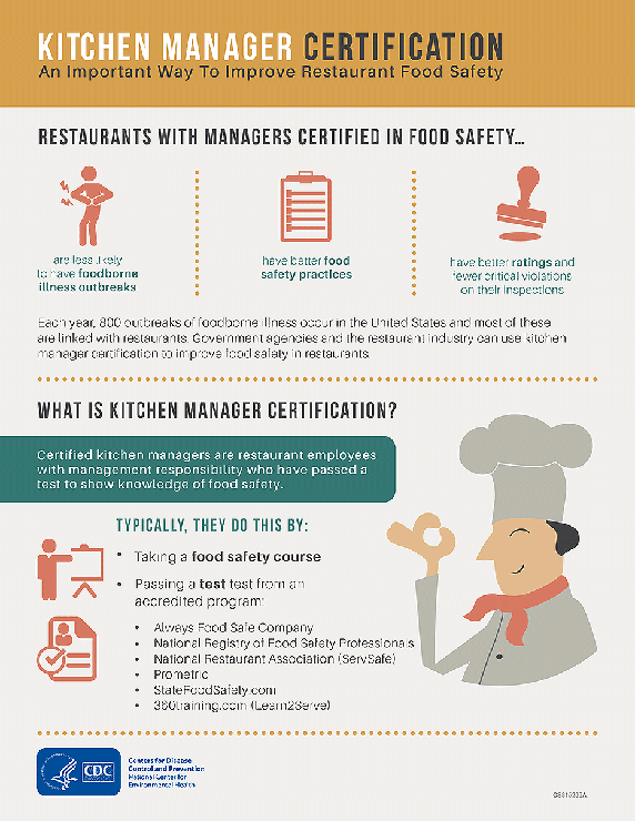 Page 1 of Kitchen Manager Certification infographic