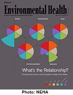 Cover image of the December 2017 Journal of Environmental Health