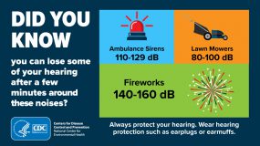 always protect your hearing, wear hearing protection