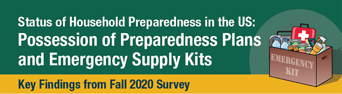 US Status of Household Preparedness: Possession of Preparedness Plans & Emergency Supply Kits | Key Findings from Fall 2020