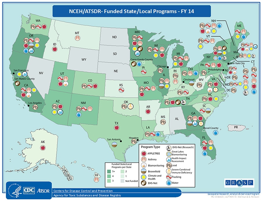 NCEH/ATSDR-Funded State/Local Programs - fY 14
