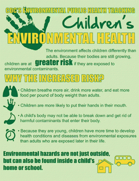 CDC’s Environmental Public Health Tracking: Children’s Environmental Health