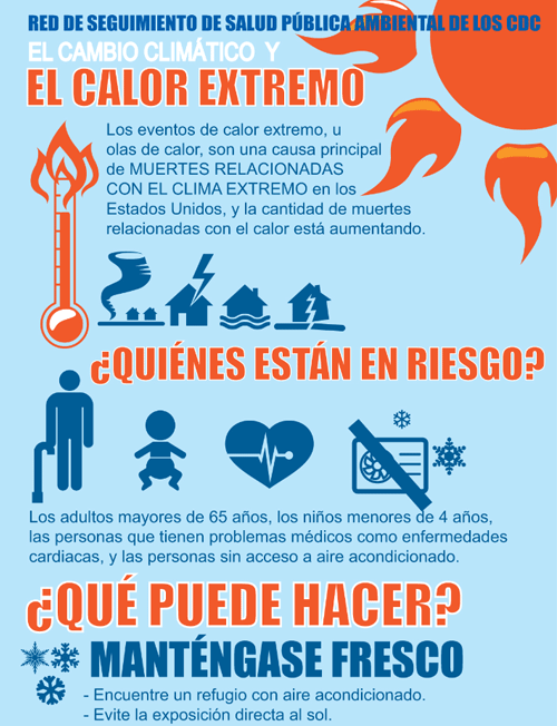 Climate Change and Extreme Heat Spanish