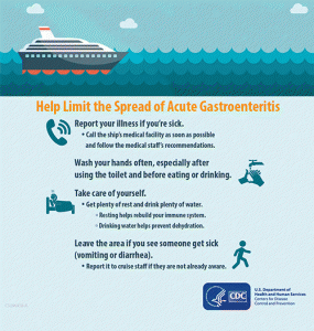Help Limit the Spread of Acute Gastroenteritis