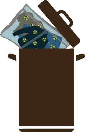 vector graphic of a bag of contaminated clothing going into a trash can