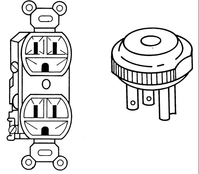 Figure 11.19. Appliance Ground and Grounded Plug
