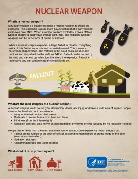Infographic focused on better understanding what a nuclear weapon is, its main dangers, and what you can do to protect yourself. Provided by the Centers for Disease Control and Prevention.